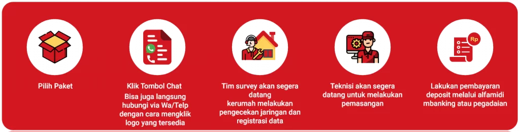 pilih paket new2