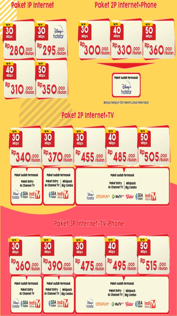 https://myindihomesurabaya.com/