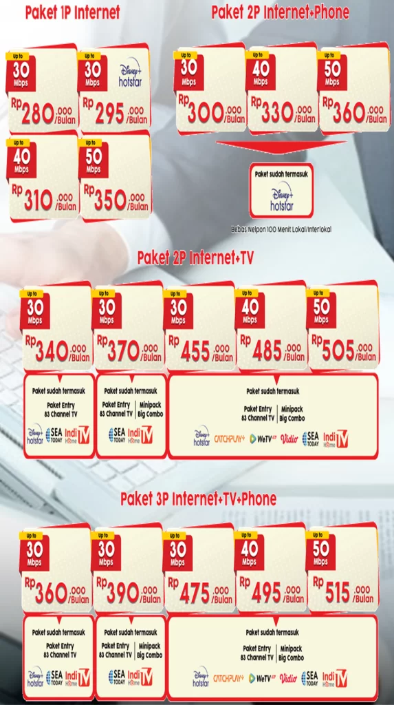 https://myindihomesurabaya.com/
