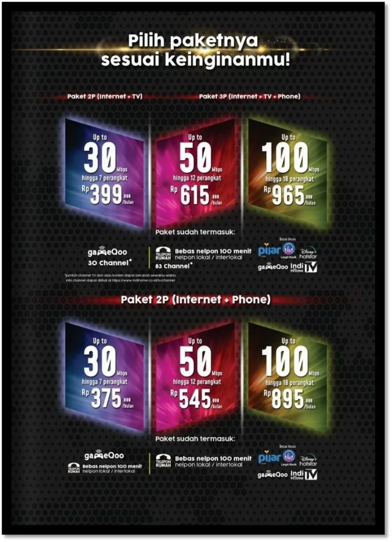 https://myindihomesurabaya.com/