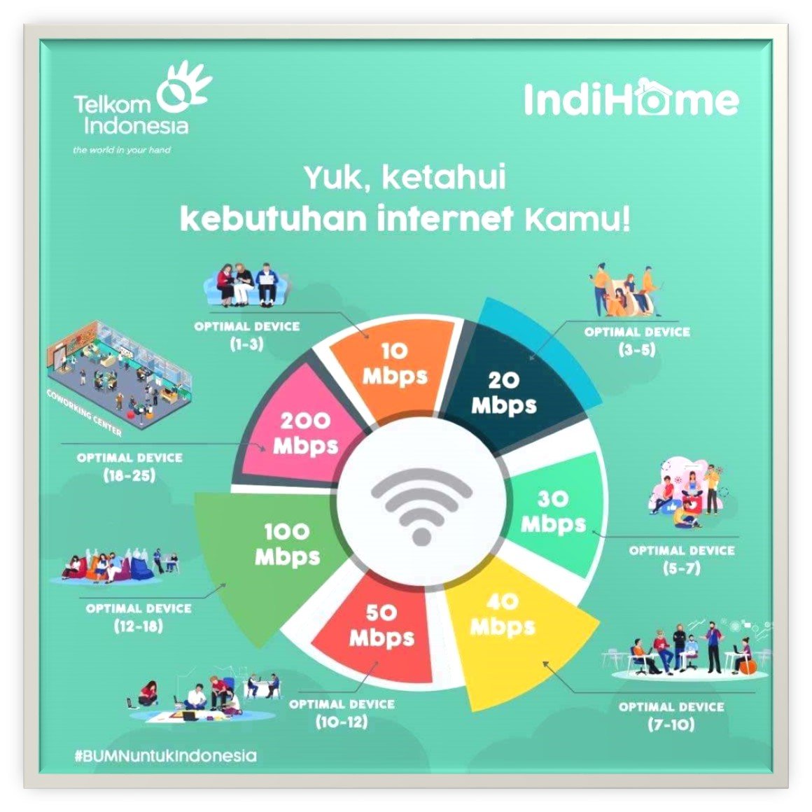 https://myindihomesurabaya.com/