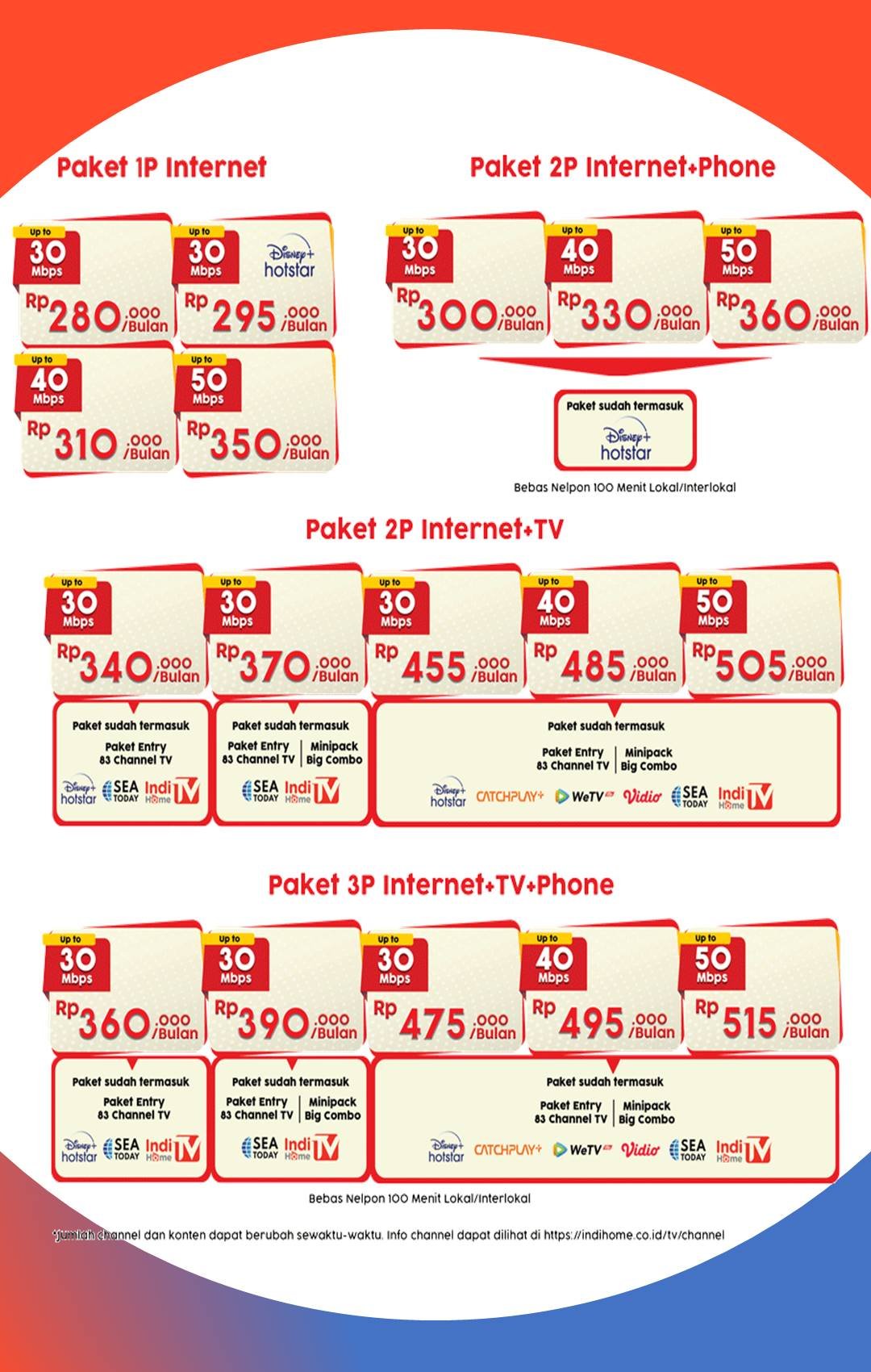 https://myindihomesurabaya.com/