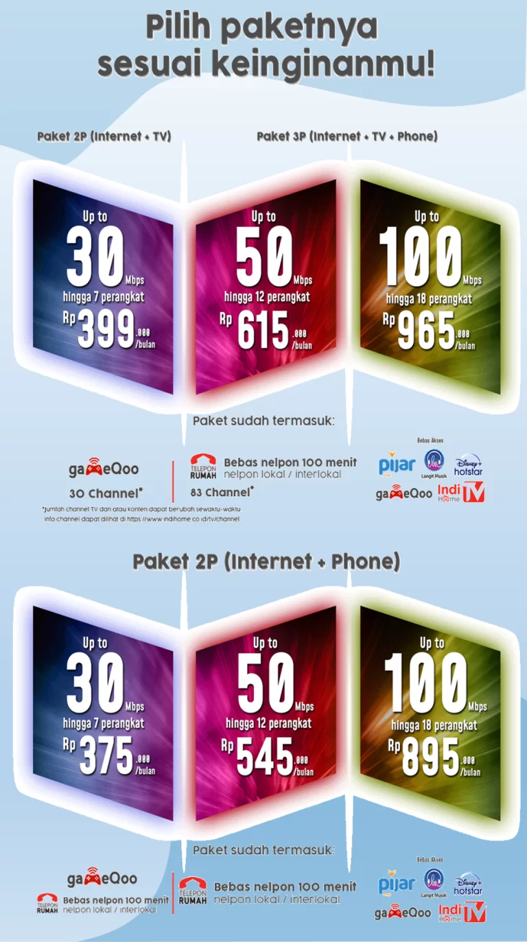 https://myindihomesurabaya.com/